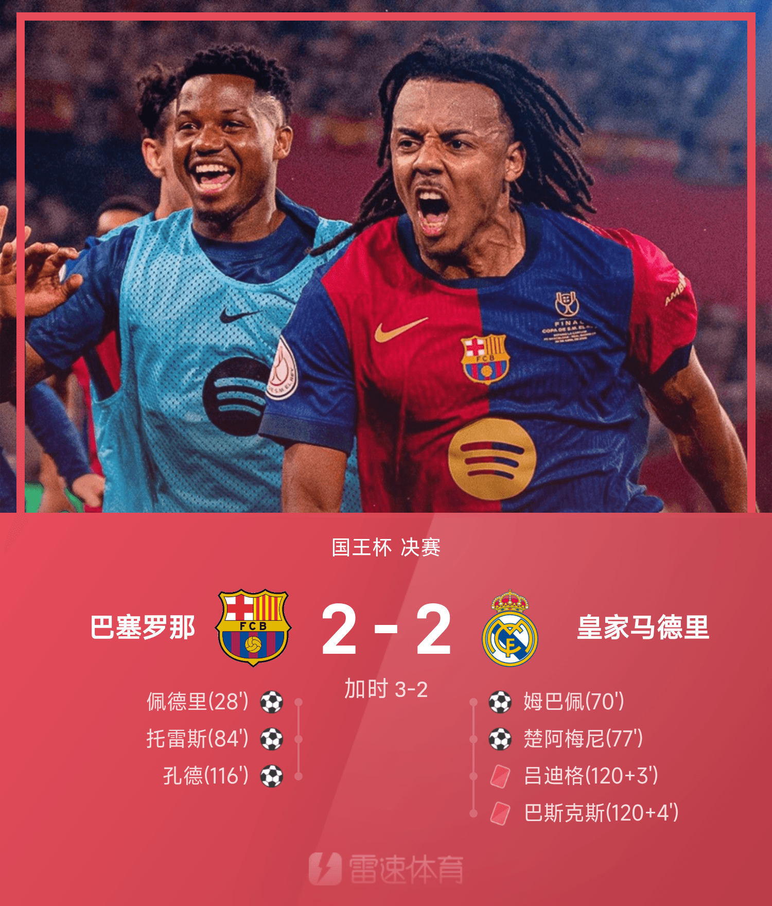 爱游戏平台-巴萨主场大捷，球员赛后激动庆祝胜利，推荐城市其他精华那些.-爱游戏平台