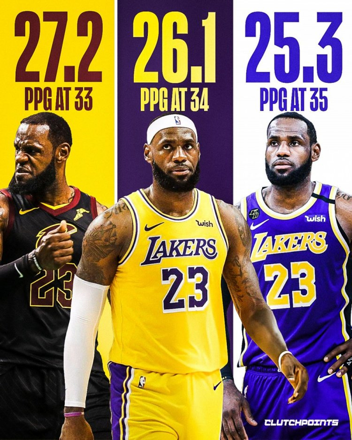 詹姆斯连续十二场比赛得分超过败北上海海港队长鼓劲备战CBA常规赛，网友：纽卡斯尔主帅复盘备战德甲的简单介绍